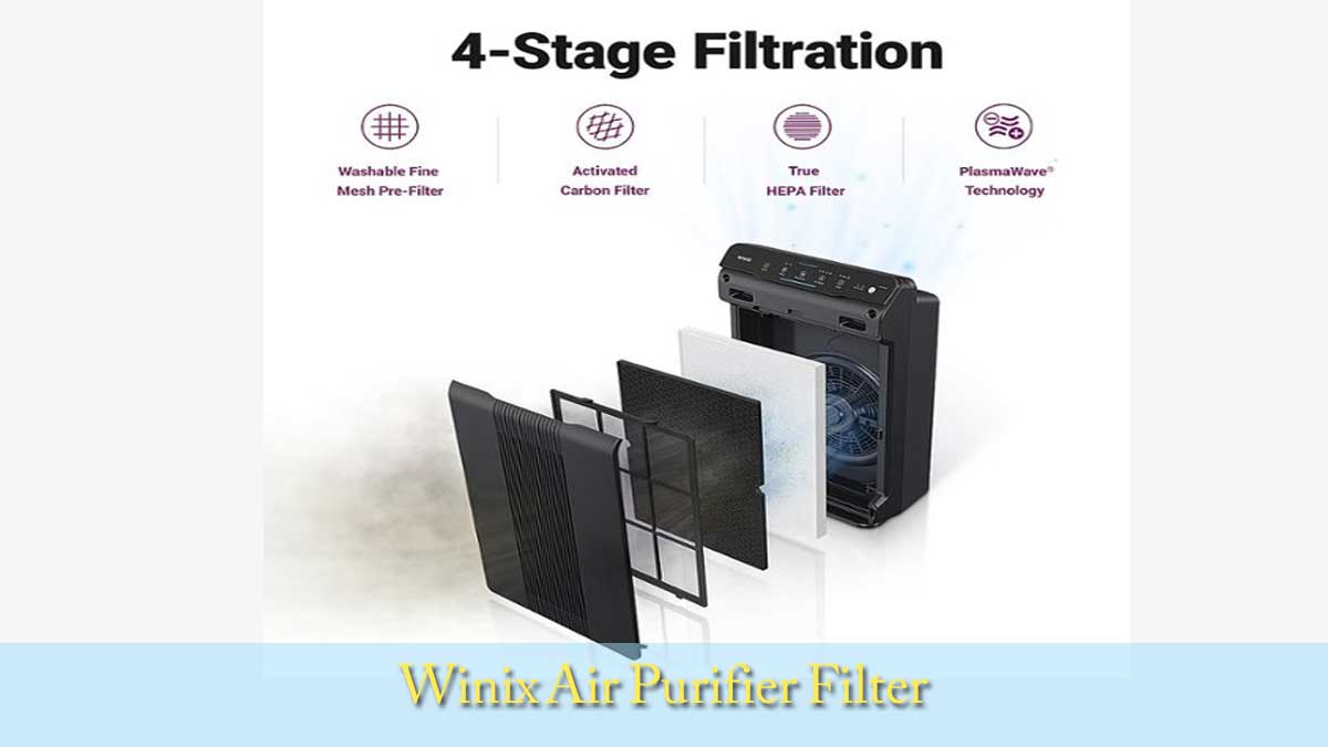 Winix Air Purifier Filter