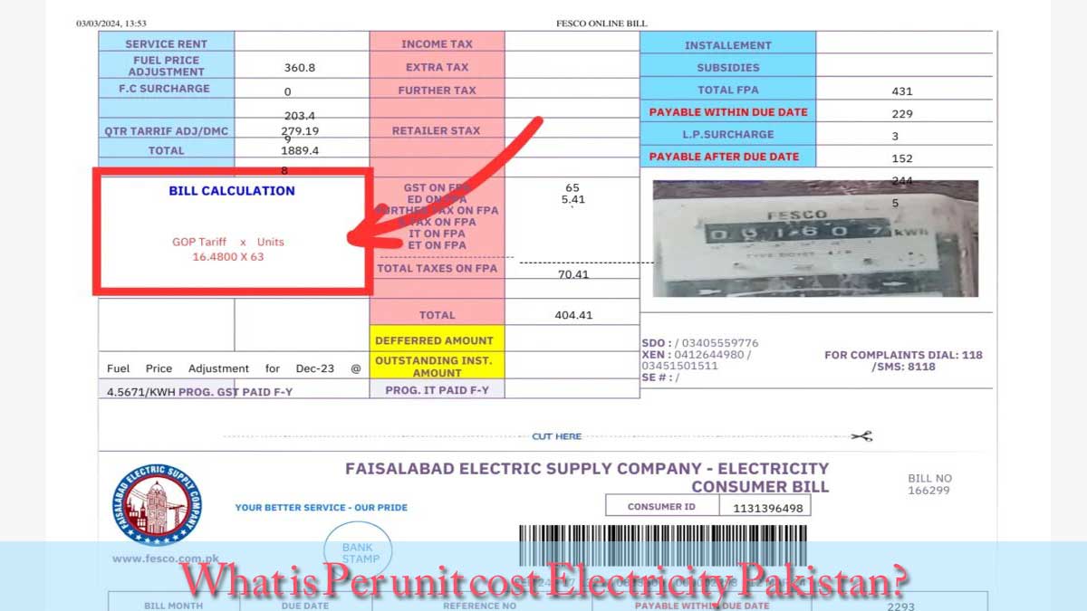 Per unit cost Electricity Pakistan